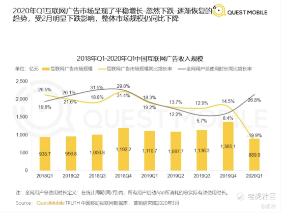 老虎證券：拳打格力、腳踢蘋果，小米給出了怎樣的好成績？