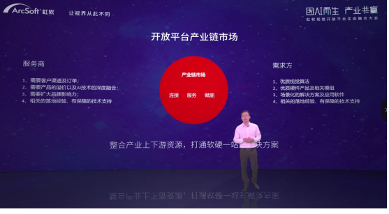 上線全新算法與產(chǎn)業(yè)鏈市場，虹軟開放平臺開啟“技術開放+產(chǎn)業(yè)生態(tài)”新階段