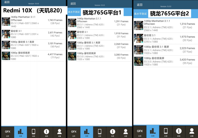 完爆驍龍765G！聯(lián)發(fā)科天璣820助Redmi 10X跑分破40萬，輕旗艦上陣