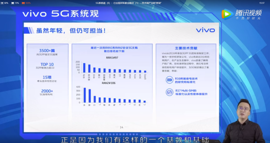 2020年上百萬個5G就業(yè)機會來了！vivo助力大學生從象牙塔邁向戰(zhàn)場