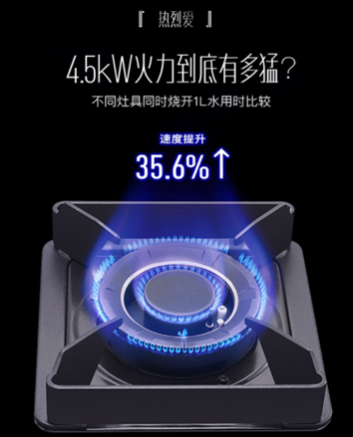 大火力燃爆好滋味，防干燒守護(hù)使用周全！華帝新品燃?xì)庠頸10053BF簡(jiǎn)評(píng)