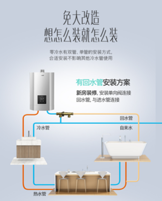 舊房想要即熱沐浴體驗(yàn)？無(wú)需大改造，華帝零冷水燃熱安裝如此方便