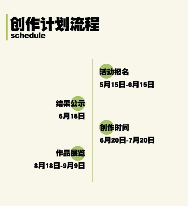 富士“Hi，F(xiàn)ilm！”膠片季回歸 500膠片相機漂流創(chuàng)作計劃招募啟動