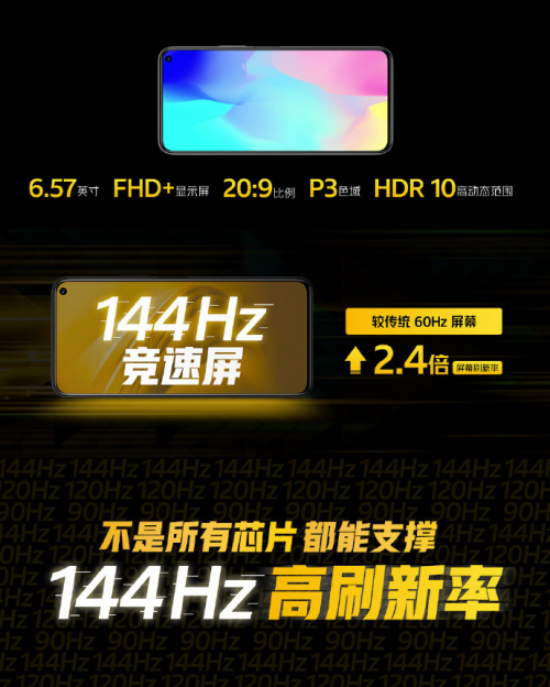 天璣1000Plus，iQOO Z1首款5G+5G 雙卡雙待手機(jī)，值得買！