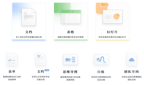 神州云動(dòng)CRM聯(lián)手石墨文檔為企業(yè)節(jié)能增效