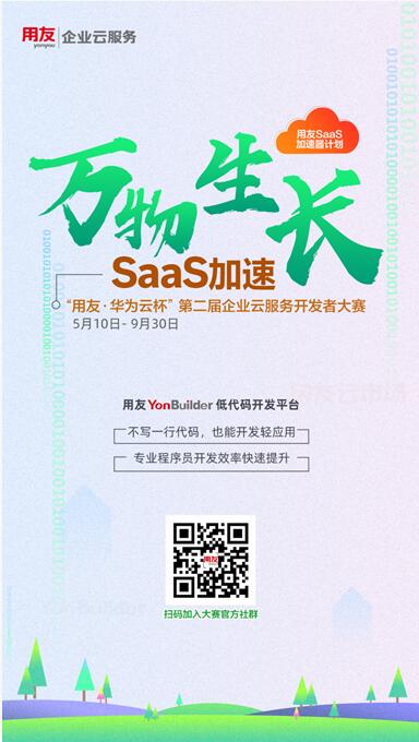 為什么說(shuō)SaaS開(kāi)發(fā)者大賽需要強(qiáng)強(qiáng)聯(lián)合？
