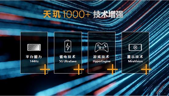 聯(lián)發(fā)科終于趕超驍龍865？天璣1000Plus魯大師跑分公布！