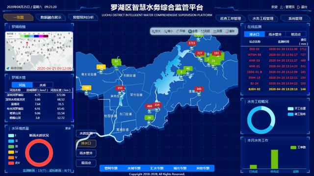 “神器“加持還敢偷排污水？羅湖將在深圳率先啟用“智慧水務(wù)“