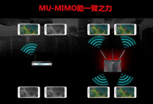 開門紅活動(dòng)直降千元 華碩電競路由618狂歡節(jié)滿血優(yōu)惠