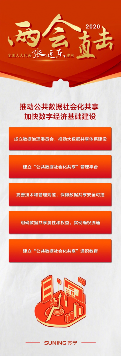 聚焦數(shù)字經(jīng)濟(jì)，張近東兩會建言數(shù)據(jù)共享系統(tǒng)工程建設(shè)