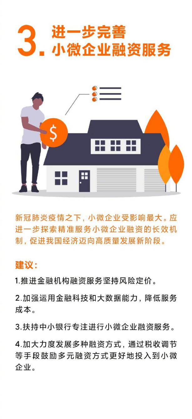 金融+科技賦能，兩會(huì)企業(yè)家代表獻(xiàn)策助力中小企業(yè)