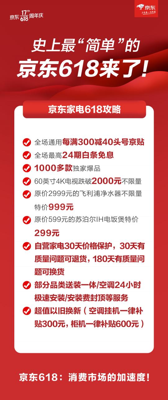 低價(jià)、包郵還包送 來京東618感受自營小家電一站式服務(wù)