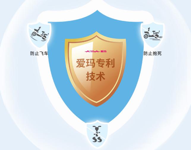 如何培養(yǎng)更好的親子關(guān)系，愛(ài)瑪這一款車(chē)用處不小