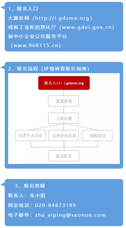 報名中—超能集團(tuán)舉辦2020年“創(chuàng)客廣東”綠色能源中小企業(yè)創(chuàng)新創(chuàng)業(yè)大賽