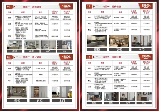 歐派整裝大家居的開業(yè)活動(dòng)為何“高燒不退”？