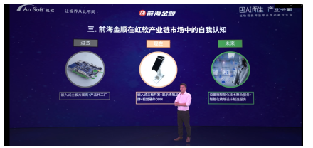 高效對接產(chǎn)業(yè)供需，虹軟產(chǎn)業(yè)鏈?zhǔn)袌鲆徽臼劫x能產(chǎn)品落地