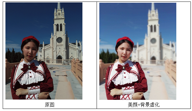 實(shí)力碾壓！國(guó)產(chǎn)芯紫光展銳虎賁T618 VSDP：智能成像，輕松續(xù)航