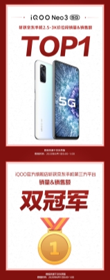 勢(shì)如破竹！vivo 618開(kāi)門紅首日1小時(shí)內(nèi)捷報(bào)頻傳