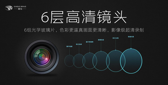 鷹駕科技打造智能化全景駕駛方案，讓消防車智慧出行