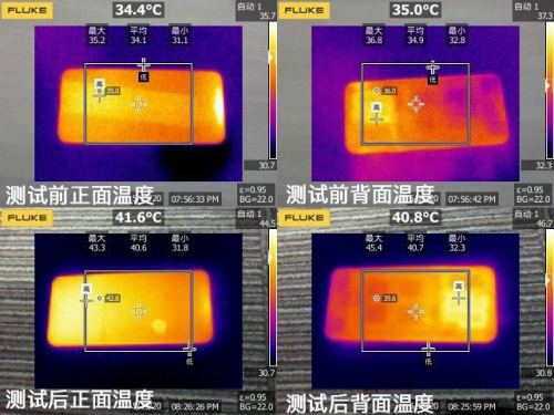 iQOO Z1實測溫度表現(xiàn)出色，這次聯(lián)發(fā)科5G之路穩(wěn)了！
