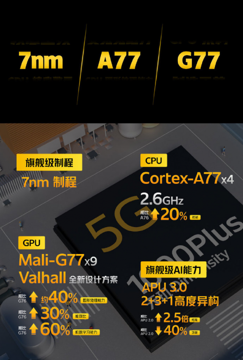 iQOO Z1實測溫度表現(xiàn)出色，這次聯(lián)發(fā)科5G之路穩(wěn)了！