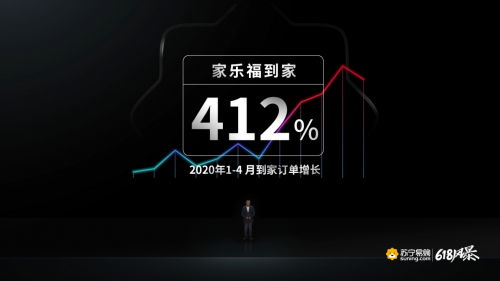 618零售行業(yè)凸顯新引擎 蘇寧首份零售“新基建”報告重構未來