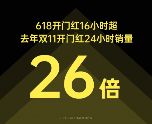 618首戰(zhàn)告捷！OPPO Watch全價(jià)位段斬獲安卓eSIM品類雙料冠軍
