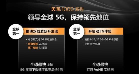 5G等等黨大獲全勝：天璣820加持，讓Redmi 10X速度更快更穩(wěn)定！