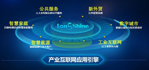 以產(chǎn)業(yè)園為依托，朗新科技實(shí)現(xiàn)對(duì)數(shù)據(jù)經(jīng)濟(jì)產(chǎn)業(yè)的持續(xù)發(fā)力