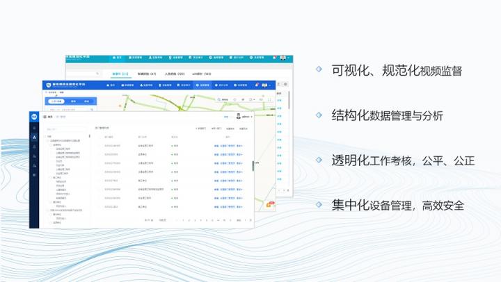 智慧監(jiān)工，守護(hù)施工安全，科達(dá)執(zhí)法記錄儀為建筑行業(yè)添利器！