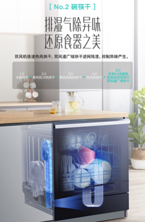 華帝干態(tài)洗碗機(jī)新款E3系列怎么樣？解析產(chǎn)品的5大賣點(diǎn)13個(gè)技術(shù)點(diǎn)