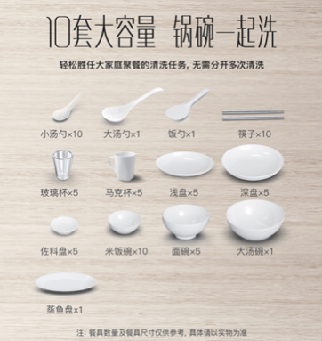 華帝干態(tài)洗碗機(jī)新款E3系列怎么樣？解析產(chǎn)品的5大賣點(diǎn)13個(gè)技術(shù)點(diǎn)