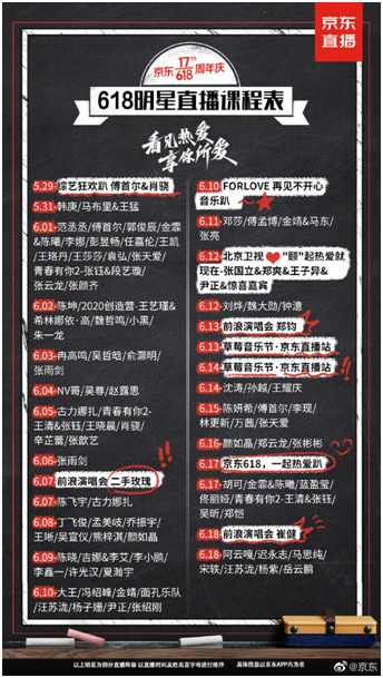 “硬核男團”如何“C位出道”？京東618直播等你見證
