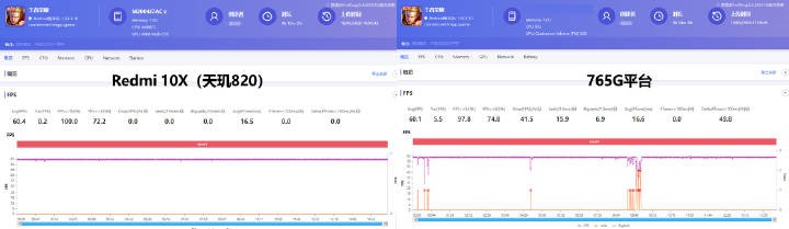 Redmi 10X全面評測：硬核口碑引爆銷量，天璣820究竟有多猛？