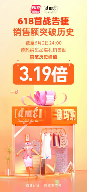 好衣庫618首站告捷，德瑪納超品銷售額破歷史峰值3.19倍