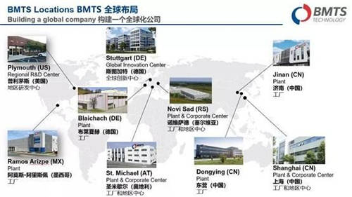 渦輪增壓界“后浪”，BMTS聚焦為客戶創(chuàng)造價(jià)值