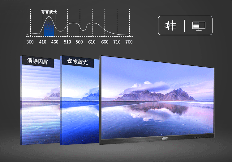 智慧交通多地開花，AOC E2系列商用顯示器助力“加檔”前行