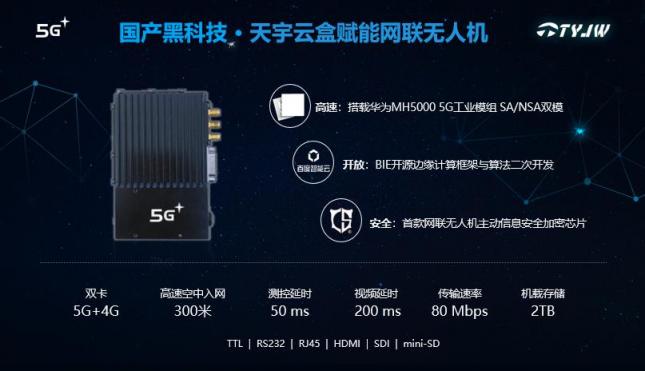 天宇經(jīng)緯發(fā)布全球首款無人機5G機載邊緣計算終端