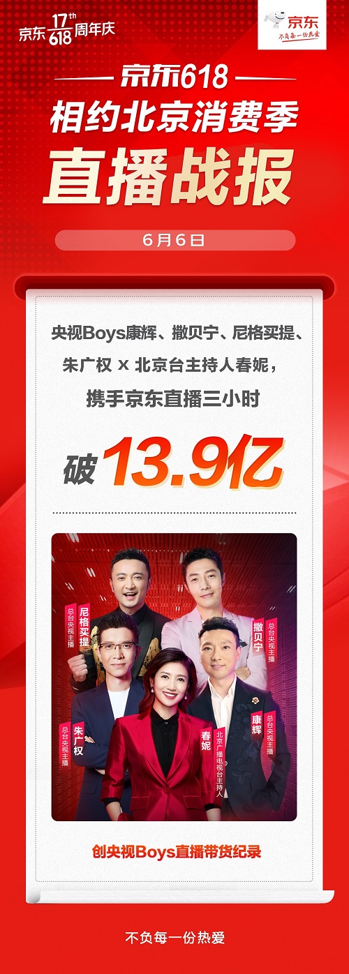今錦上小龍蝦直播2小時(shí)單品成交額同比增長70倍！撒貝寧稱贊“蝦中史泰龍”