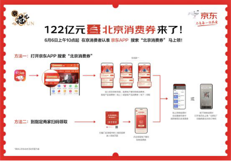 重回“C位”！Apple產(chǎn)品也能用北京消費(fèi)券購買啦！