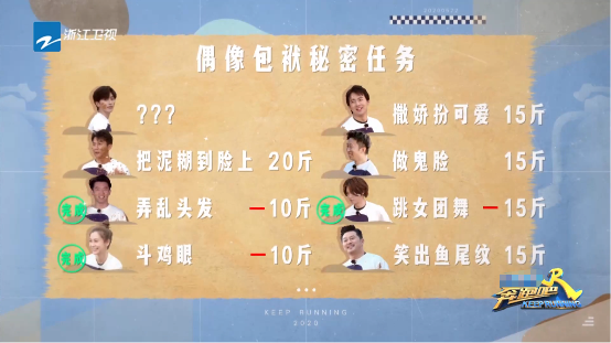 《奔跑吧》第二期來襲，臺鈴電動車帶你走近沒有偶像包袱的蔡徐坤
