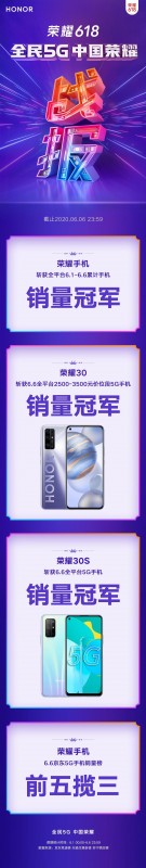 榮耀趙明攜潮流影像旗艦榮耀30空降，助力《人人都愛中國造》帶貨超7.2億元