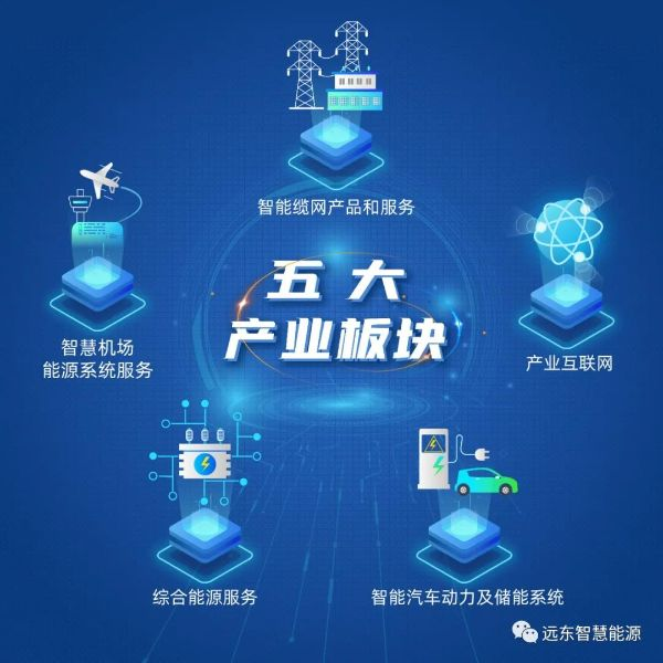 遠東京航安頻傳中標捷報 持續(xù)領(lǐng)航智慧機場建設