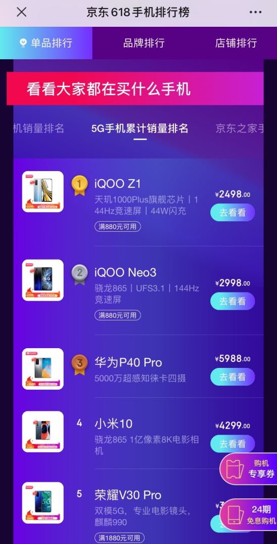 見證年輕品牌的崛起，iQOO成618 5G手機首選