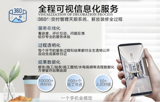 東易日盛提前布局科技家裝，迎接數(shù)字經(jīng)濟(jì)時(shí)代