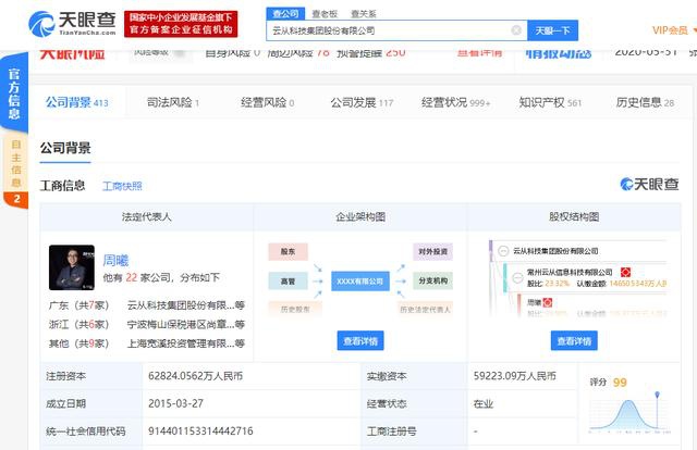 云從科技人機協(xié)同戰(zhàn)略 助力提升我國AI競爭力