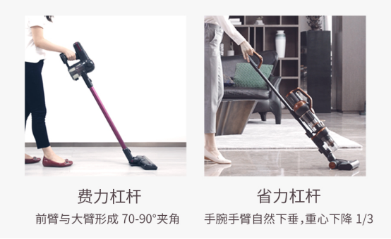 用萊克立式吸塵器，就是輕便
