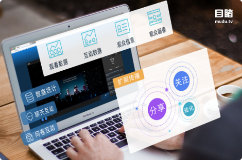 中軟國際“牽手”目睹直播 聚力構(gòu)建云生態(tài)