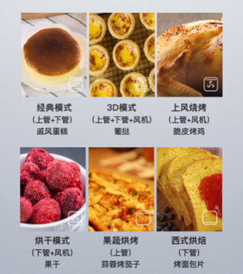 適合寶媽烹飪的618廚電推薦好物，華帝蒸烤一體機(jī)i23009在線圖解評測！