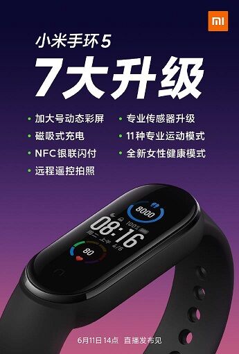 小米手環(huán)5運動模式數(shù)量猛增83%，背后功臣或是華米科技